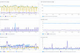 Reading .NET performance counters without the PerfCounter API