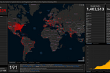 COVID-19 Snapshot Analysis