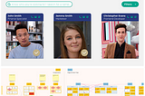 Procrastinating the design of a new website (Miro & Adobe XD)