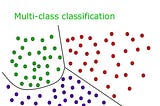 Calculate Top N Accuracy Score of a Multi-Class Classifier using Scikit-Learn