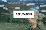 Safeguarding Nature-based Investments: The Crucial Role of Reputational Risk Assessment in Due…