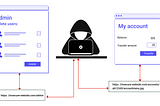 Broken Access Control (BAC)