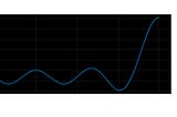 Python for Cryptocurrencies — how to predict prices in time series