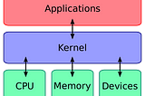 What happens when you type ls *.c?