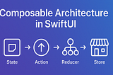 Mastering Composable Architecture in SwiftUI (2025 Edition)