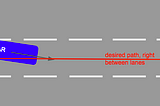 How do self driving cars drive? Part 1: Lane keeping assist