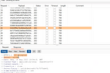 Unique Rate limit bypass worth 1800$