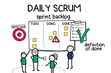 Why is Daily scrum important?