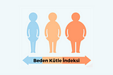 BKİ Güvenilir Bir Sağlık Ölçüsü mü?