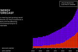 ClimateTech: Powering NextGen Data Centers With Light