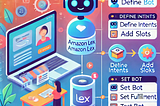 Step-by-Step Guide to Build an Amazon Lex Chatbot
