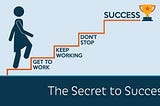 The Untold Secrets of Success: Unveiling the Path to Achieving Your Career Goals