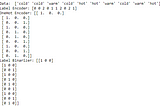 OneHotEncoding vs LabelEncoder vs pandas get dummies — How and Why?