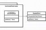 Library design and version conflicts