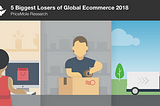 Price Trends 2018 — eCommerce Winners & Losers