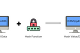 Securely Storing Passwords in IT Development