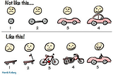 Iterative and incremental approach in system design