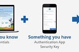 Multi-Factor Authentication In Salesforce