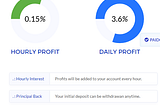 Coinconnect Provides An Opportunity For You To Be More Successful