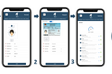 Smart Trade Networks to tap into US$1.5B global eKYC marketplace