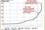 Tether and the nature of money.