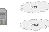 Tool to quickly setup DNS and DHCP