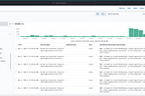 Kubernetes — Audit logging with the elastic stack