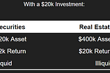 Why Invest In Real Estate