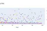 Announcing Optuna 4.2