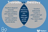 Truvada vs Descovy: Why the Switch?
