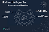 Hedera Hashgraph’s Governing Council