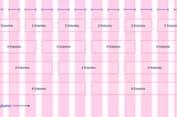 Columns in Responsive Grid