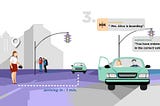 Zero-interaction Ride Verification: Need of the hour for the mobility industry