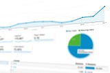 Getting Google Analytics Individual Qualification (IQ) Certification!!!