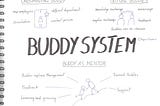 Three useful Buddy system approaches