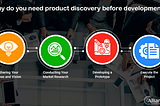 Why Do You Need Product Discovery Before Development?