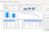 Taking Insights with MS Power BI and Teams