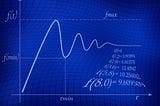 Adaptive Optimization with Online Learning Algorithms