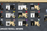 2021 Purdue Football Uniform Season in Review