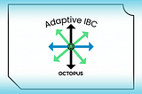 Adaptive IBC: Extending IBC to All Blockchains