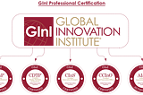 What Is GInI in Innovation?