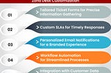 Personalizing Customer Interactions: Zoho Desk Customization