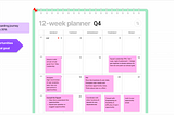The Designer’s guide to Roadmap planning
