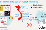 Những tài liệu tham khảo về chủ đề Design Thinking bằng tiếng Việt