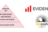 ML System Monitoring Tips