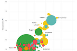 How To Make An Animated Data Visualisation On Tableau