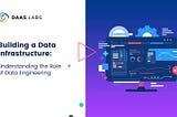 Building a Data Infrastructure: Understanding the Role of Data Engineering