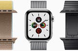 Apple Watch Bands Wiki