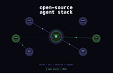 The Open-Source Agent Toolkit in 2026