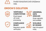 Inside Orochi: The Technology Enabling Secure Data Verification for Web3